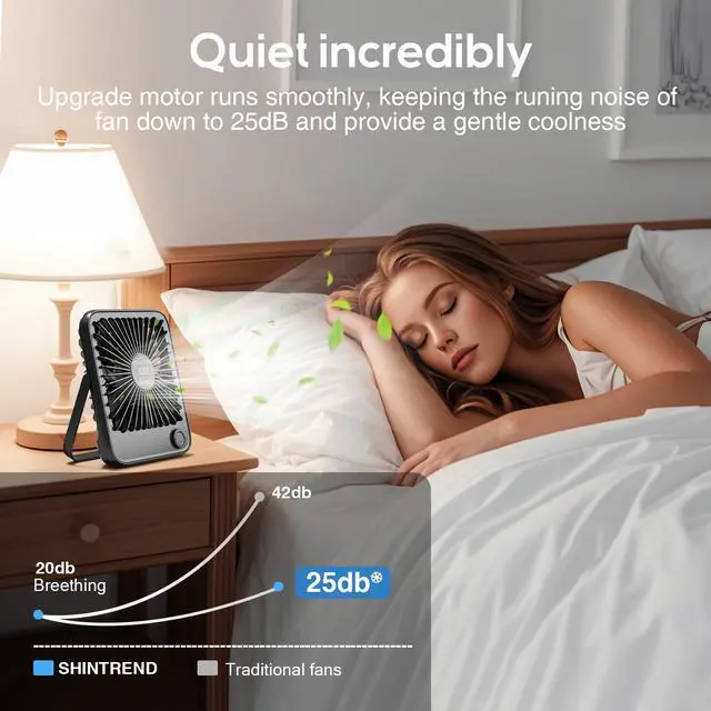 Alt view image 3 of 7 - Rechargeable Portable Travel Fan - USB Desk Fan with 100 Wind Speeds Small Fan with Digital Display Quiet Desktop Personal Fans for Cruise Ship Office Outdoor Bedroom