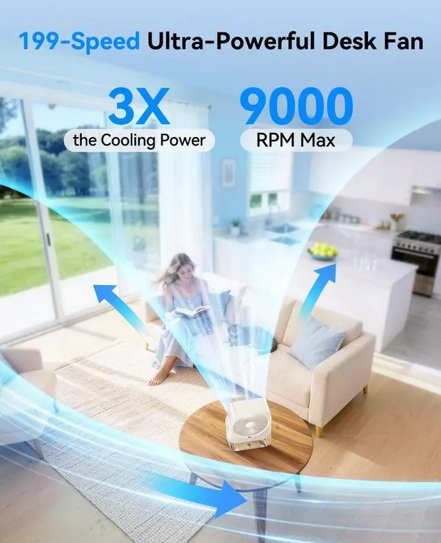 Alt view image 5 of 7 - USB Desk Fan for Bedroom, 199 Speeds Turbo Airflow, Portable Fan with Ice Cooling, Digital Display Quiet Table Fan, 270° Rotating Small Rechargeable Battery Desktop Fans for Home Office (White)