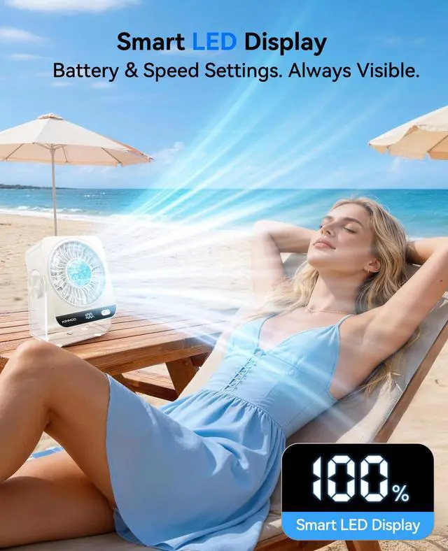 Alt view image 7 of 7 - USB Desk Fan for Bedroom, 199 Speeds Turbo Airflow, Portable Fan with Ice Cooling, Digital Display Quiet Table Fan, 270° Rotating Small Rechargeable Battery Desktop Fans for Home Office (White)