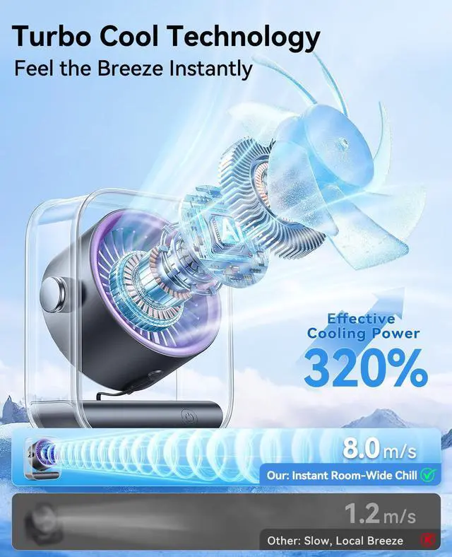 Alt view image 2 of 7 - USB Rechargeable Desk Fan, Small Portable Table Fan with 100 Speeds Turbo Airflow, 90° Tilt Quiet Desktop Fan for Bedroom with LED Display, Personal Cooling Fan for Travel Office Camping, Purple