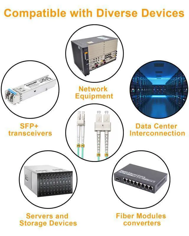 Alt view image 7 of 7 - LC to SC 5 Pack Fiber Patch Cables, Fiber Jumper Optical OM3 Duplex Multi Mode Patch Cords -2m(6.56ft) LSZH 50/125µm