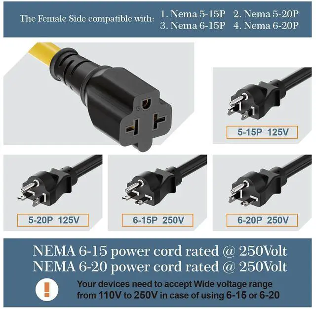Alt view image 5 of 7 - 4 in1 NEMA 5-15P Extension Cord, 6FT NEMA 5-15P to 5-15R, 5-20R, 6-15R, 6-20R Adapter Cord, 15A to 20A AC Adapter Cable, 6FT 3 Prong Extension Cords
