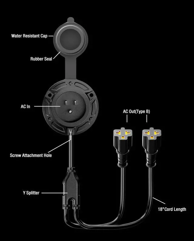 Alt view image 5 of 7 - New 20A 125V AC Port Plug,12AWG Heavy-Duty RV Shore Power Inlet Plug with 5-in-1 T-Blade Adapter & Dual 16'' Cord,Waterproof AC Power Inlet Socket Outlet Box Integrated Outdoor Electrical Receptacle
