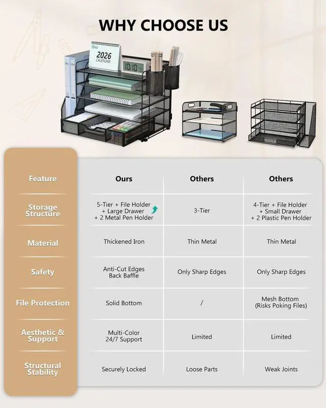 Alt view image 7 of 7 - Desk File Organizer, 5 Tier Desktop Paper Letter Tray Organizer with Drawer and 2 Pen Holders, Office Desk Accessories & Workspace Organizers for Office, Home Supplies(DO006DH-B), 1 Pack, Black