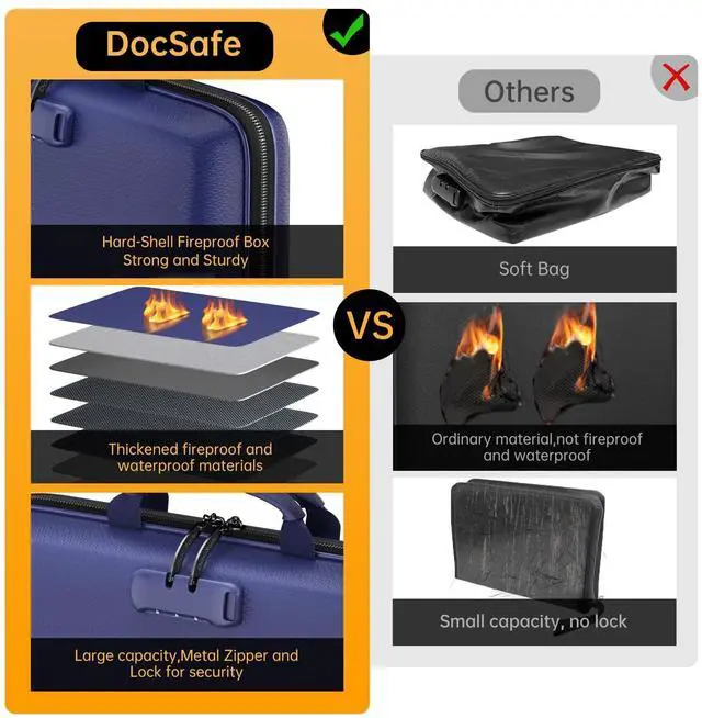 Alt view image 3 of 7 - Fireproof File Organizer with Lock, Hard-Shell Case Fireproof Document Box with 13 Pocket Accordion File Folder, Portable Home Office Travel Safe Storage for Important Documents Laptop Blue