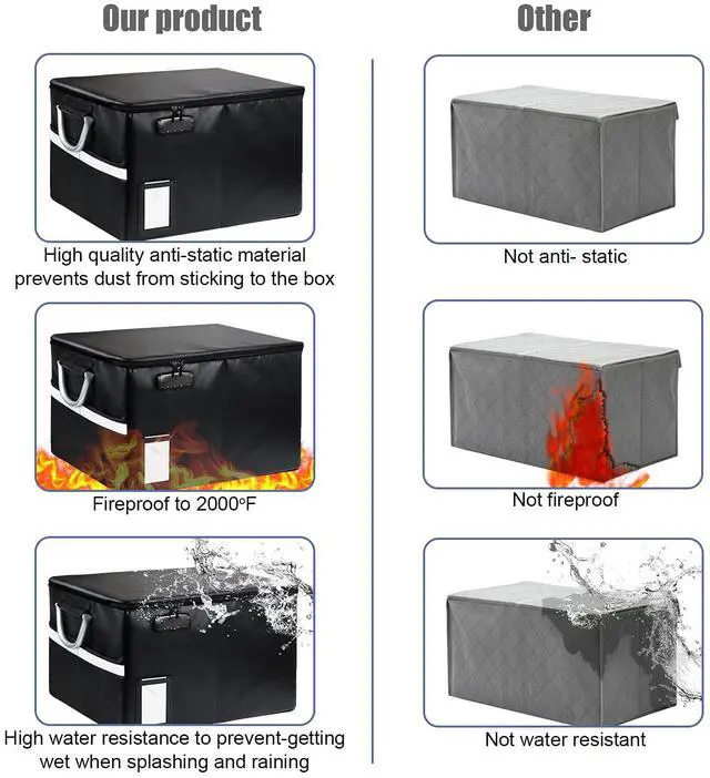Alt view image 5 of 6 - Fireproof Document Box, Fireproof File Box with Lids, Important Document Organizer Box with Lock, Portable File Folder Organizer with Handle