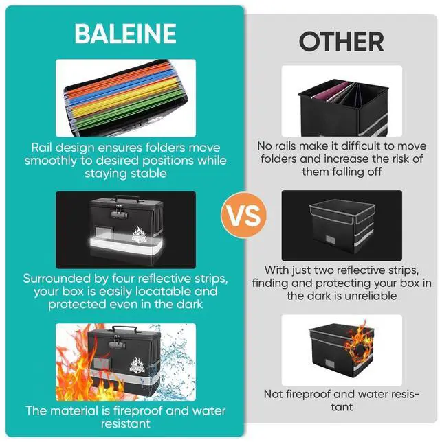 Alt view image 6 of 7 - Fireproof Document Box with Lock, Portable Fireproof Document Bag Waterproof Fire Proof File Boxes for Documents, File Organizer Box for Important Paperwork (Black, 12.5''x10.5''x6'')