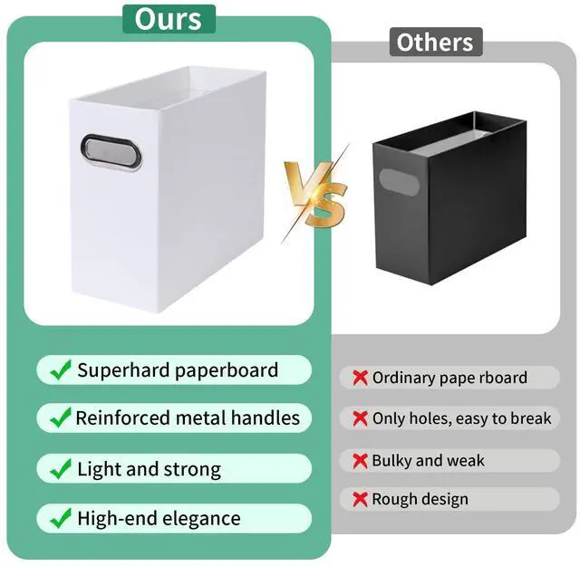 Alt view image 6 of 6 - Collapsible File Organizer Box with Handle, Filing Organizer for Home or Office, Small Portable File Box(1 Pack, White)