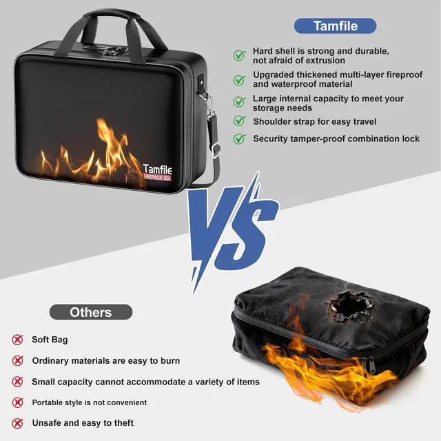 Alt view image 3 of 7 - Fireproof Document Box with Lock, Hard Case Fireproof Water Resistant File Organizer with 24 Colorful Pockets, Fire Safe Box for Important Documents, Valuables, Laptop, Passports (Black)