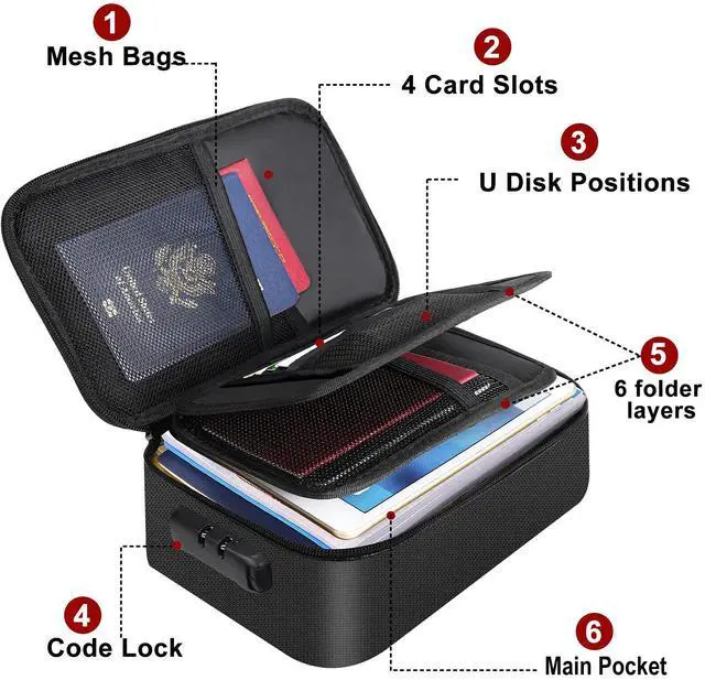 Alt view image 3 of 7 - Small Fireproof Storage Organizer Case with Lock(9x 5.3x 3.7), 3-Layer Soft Money Safe Coin Organizer Wallet Bag for Cash,Card,Passport,Check,Bill,Travel Home Organizer Carrying Case,Black