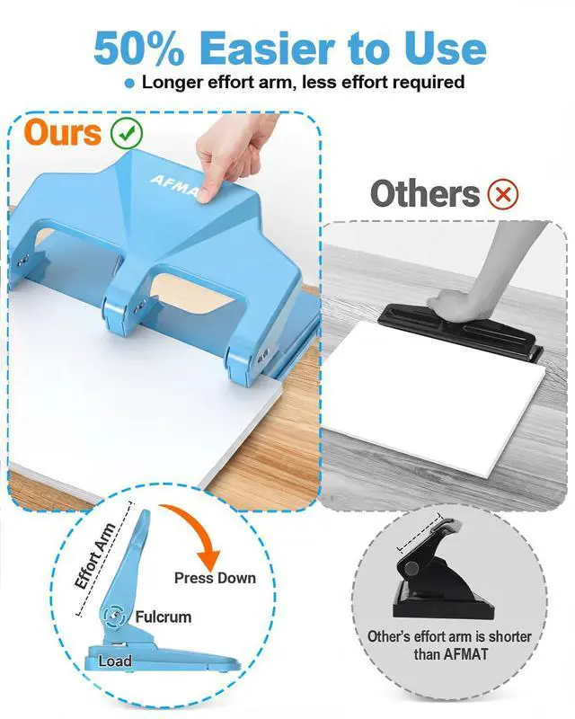 Alt view image 3 of 7 - 3 Hole Punch Heavy Duty, 40-Sheet Three Hole Punch, 50% Reduced Effort, 3 Hole Puncher for Binder w/Large Chip Tray, 9/32" Holes Diameter, Metal Paper Puncher for Home/Office/School, HP14(Cyan)