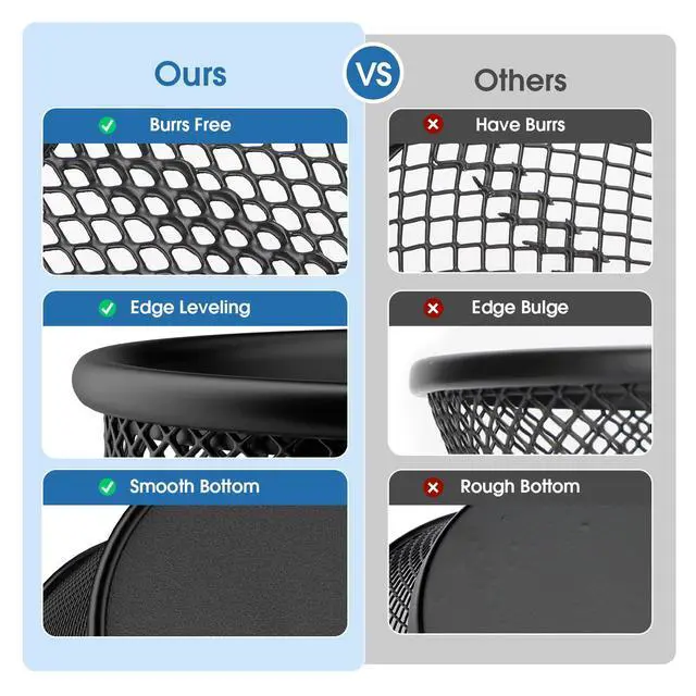 Alt view image 4 of 7 - Pen Holder, 3 Pack Pencil Holder for Desk, Premium Mesh Metal Desk Organizer with Non-Slip EVA Pad, Desk Accessories & Workspace Organizers for Home, School & Office, Black, 3.7 Tall