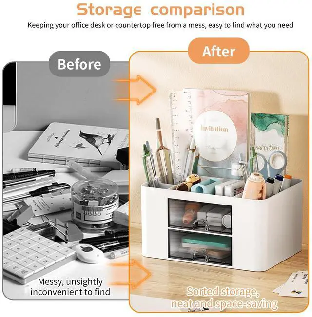 Alt view image 4 of 7 - Pencil Pen Holder for Desk,2 Drawer Desk Organizers,5 Compartments Desktop Storage Stationery Supplies Organizer, Cute Pencil Cup Pot For Office, School, Home(White)