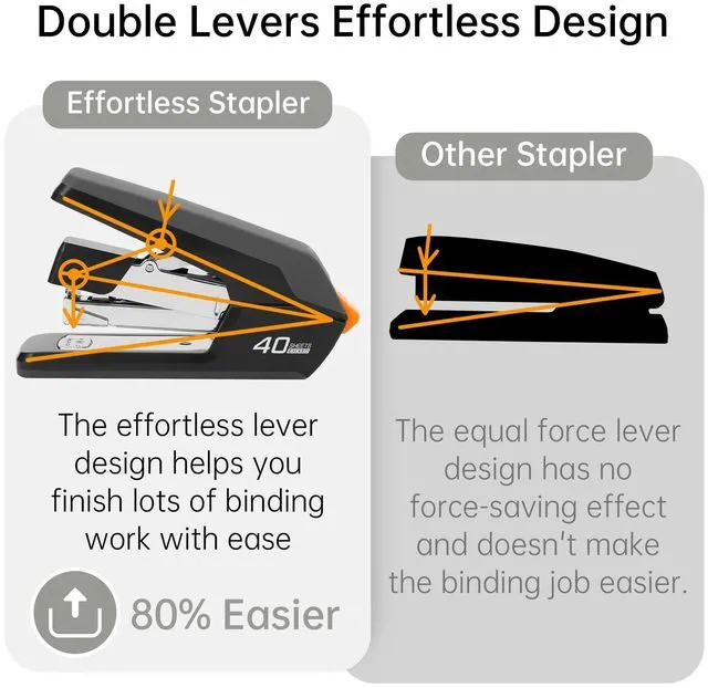 Alt view image 4 of 7 - Effortless Desktop Stapler, Heavy Duty Stapler, Black