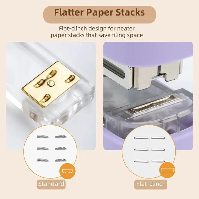Alt view image 3 of 7 - Stapler, Desktop Staplers with Integrated Staple Remover, 45 Sheet Capacity Office Stapler, 2 Pack, Purple