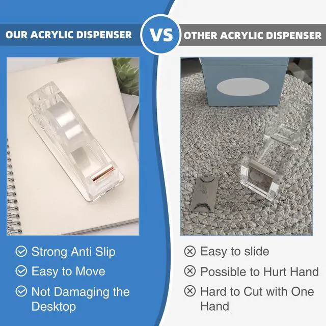 Alt view image 4 of 7 - 2 Pcs Transparent Acrylic Tape Dispenser, Non-Skid Tape Cutter Holder, Clear Tape Dispensers Bulk for Desk, Office, Home, School