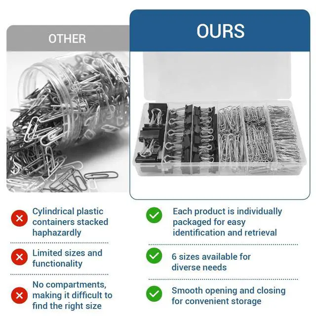 Alt view image 7 of 7 - 350 Pcs Paper Clips and Binder Clips,Office Clips Set, Large Binder Clips,Assorted Sizes Set, Black Metal Office Clips, Paper Clamps, for Office and School Supplies