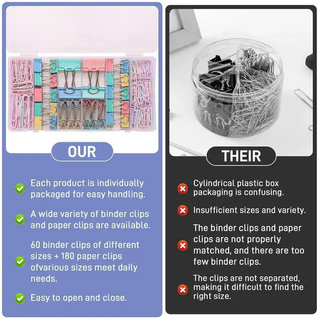 Alt view image 5 of 7 - 240PCS Colored Assorted Size Paper Clips and Binder Clips, Paperclips Large Medium Small, Binder Clip and Paper Clip Set for Home, School, and Office Supplies in a Container with Compartments