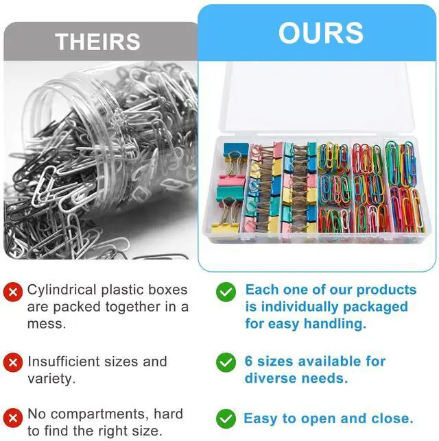 Alt view image 6 of 7 - 300Pcs Colored Paper Clips and Binder Clips Assorted Sizes, Large Medium Small Binder Paper Clips Office Clips Office Supplies, Assorted Paper Clamps PaperClips for Home Office Supplies in a Container