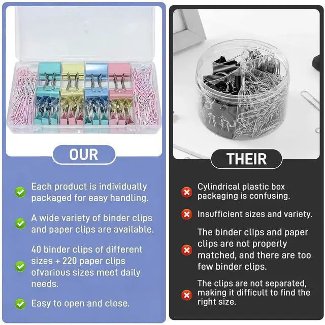Alt view image 3 of 7 - 260PCS Colored Assorted Size Paper Clips and Binder Clips, Paperclips Large Medium Small, Binder Clip and Paper Clip Set for Home, School, and Office Supplies in a Container with Compartments