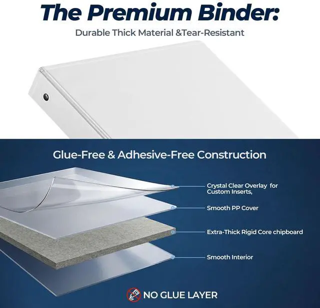 Alt view image 2 of 7 - Durable 1 inch 3-Ring Binder, 1" Round Ring Binders with 2 Inside Pockets, Basic 1 in Binders, PVC- Free, Clear View Cover 1-inch-Binder Holds 8.5'' x 11''Paper for Office/School/Home12 Pack, White