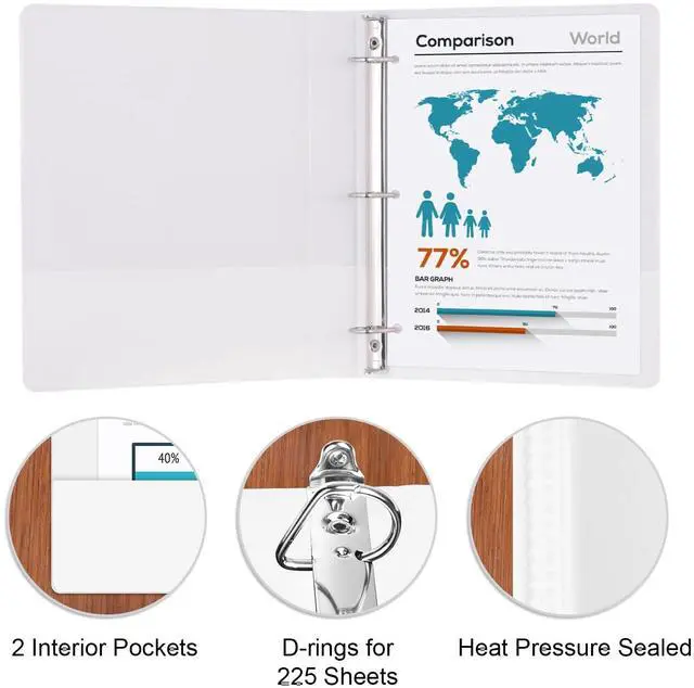 Alt view image 2 of 7 - Sturdy 3-Ring-Binder 1-inch D Ring Binders, 2.4mm-Thick, Hold 225 Sheets of 8.5" x 11" Paper, 8 Pack (White)