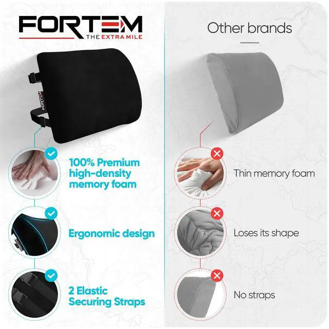 Alt view image 6 of 6 - Lumbar Support Pillow for Office Chair, Lumbar Support Pillow for Car, Back Rest for Gaming, Memory Foam Pillow, Desk Chair Cushion, Breathable & Washable Cover, Adjustable Straps