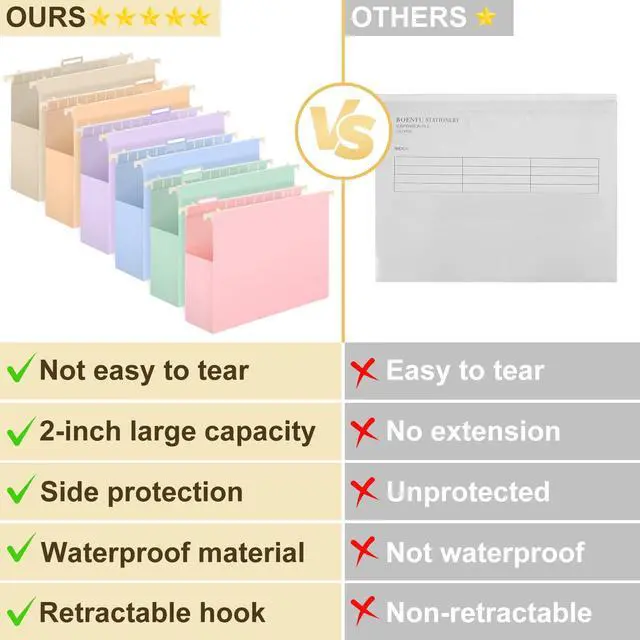 Alt view image 6 of 7 - Extra Capacity Plastic Hanging File Folders Letter Size,12 Pack 2 Inch Capacity Hanging File folders with Tabs,Heavy Duty for Filing Cabinet,Home and Office File,Pastel Colors