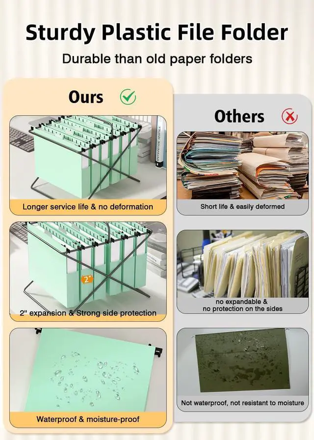 Alt view image 3 of 7 - Extra Capacity Plastic Hanging File Folders, Hanging Folders, 12 Pack Reinforced Heavy Duty 2 Inch Expansion, Filing Cabinet Folders Letter Size for Bulk Files/Medical Charts(Sage Green)