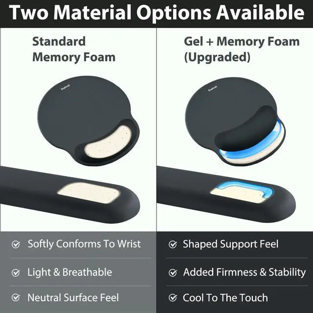Alt view image 5 of 7 - Mouse Pad and Keyboard Wrist Rest, 3-in-1 Gel Memory Foam Ergonomic Mouse Pad with Wrist Rest Set, Gaming Mousepad Arm Cushion Support for Computer Office Desk Accessories Cute Setup, Charcoal