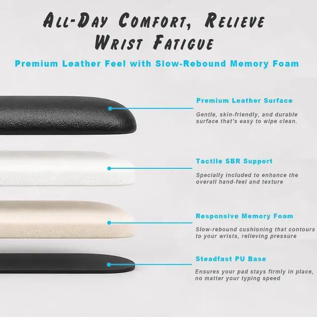 Alt view image 3 of 7 - Ergonomic Wrist Rest Set for Keyboard and Mouse | Cooling Gel & Slow-Rebound Memory Foam Palm Support Pad | Luxe Leather, Minimalist, Non-Slip PU Base for Office, Laptop & Gaming (03White)