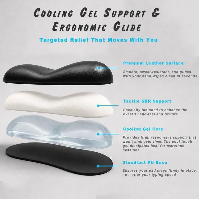 Alt view image 4 of 7 - Ergonomic Wrist Rest Set for Keyboard and Mouse | Cooling Gel & Slow-Rebound Memory Foam Palm Support Pad | Luxe Leather, Minimalist, Non-Slip PU Base for Office, Laptop & Gaming (03White)