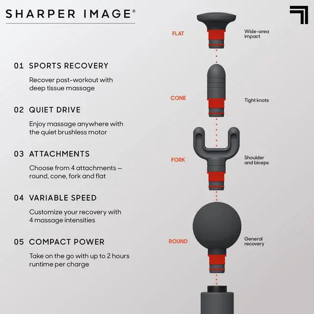 Alt view image 7 of 7 - Powerboost Move - Mini Percussion Massage Gun| 4 Attachments, 4 Speeds, FSA Eligible| Full Body Back & Shoulder Massager| Deep Tissue Muscle Recovery| Portable Pain Relief Massage Tool