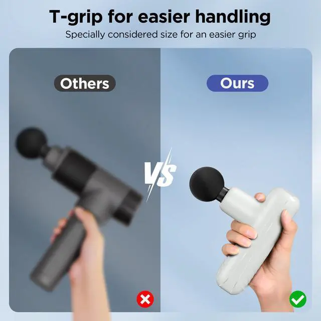 Alt view image 6 of 7 - Mini Massage Gun, Powerful Handheld Muscle Massager for Muscle Relaxation, Deep Tissue Percussion Small Massage Gun Travel Massager with 4 Massage Heads Silent Brushless Motor, White