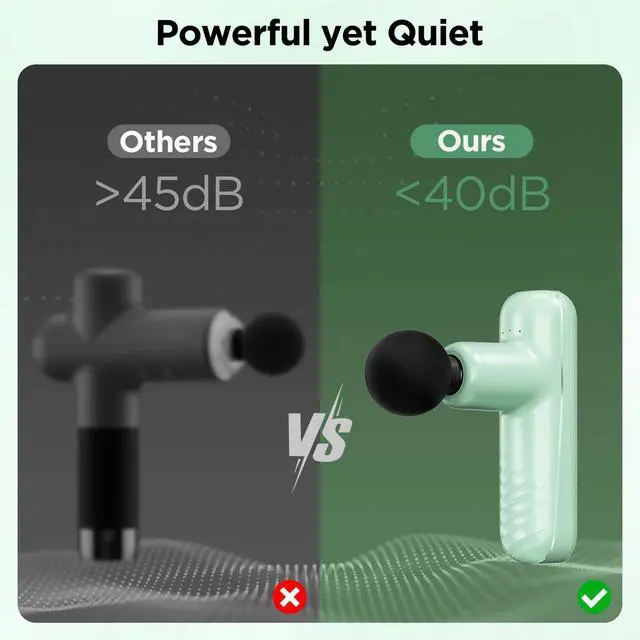 Alt view image 5 of 7 - Mini Massage Gun, Powerful Handheld Muscle Massager for Muscle Relaxation, Deep Tissue Percussion Small Massage Gun Travel Massager with 4 Massage Heads Silent Brushless Motor, Green