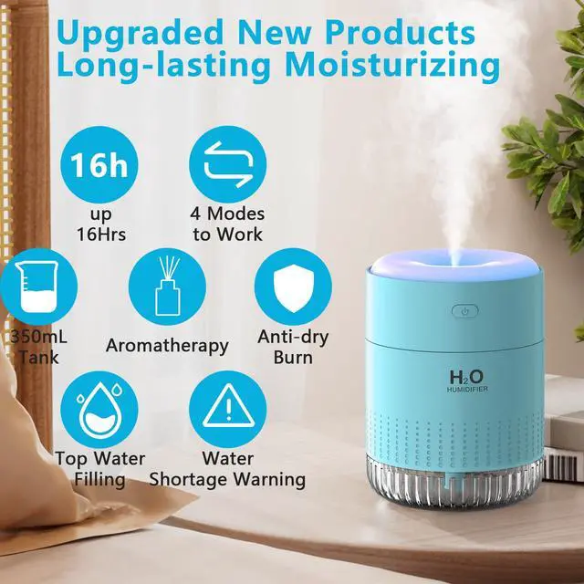 Alt view image 2 of 7 - Colorful Mini Humidifier, USB Rechargeable Humidifier, small humidifier, 4 Modes Super Quiet, Humidifiers For Bedroom,Suitable For Travel Office Family Baby Bedroom-Blue