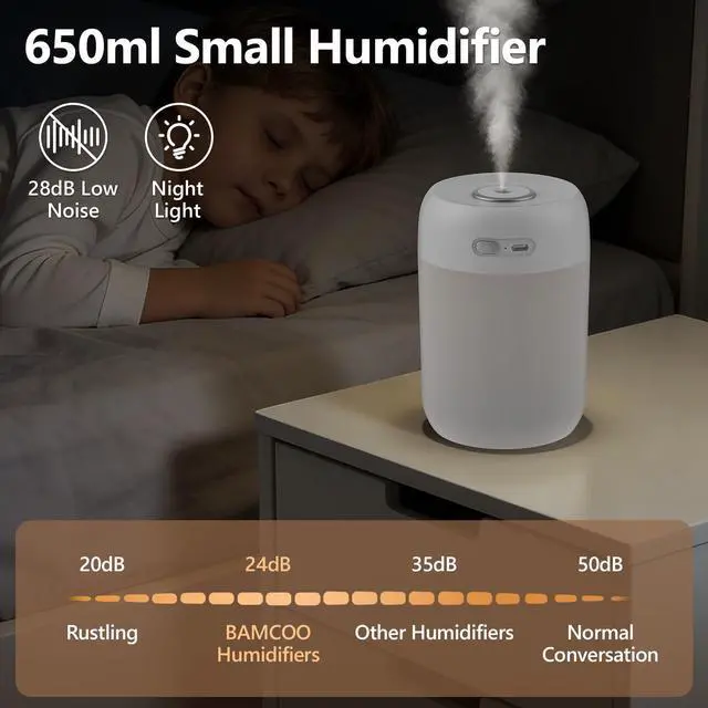 Alt view image 3 of 7 - Portable Small Humidifier, 650ml Colorful Mini Humidifier, 7 Colors&Warm Light, Humidifiers for Bedroom, Office, Dsektop(White)