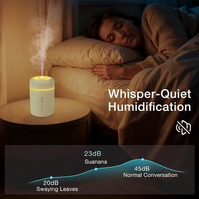 Alt view image 7 of 7 - Portable Mini Humidifier, 300ml USB Cool Mist Small Humidifier with Colorful Lights. Perfect for Bedroom, Office, Plants, travel & Car (White)