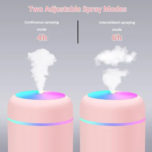 Alt view image 2 of 7 - Mini Humidifier,300ml Small Cool Mist Humidifier with 7-Color LED Night Light,USB Personal Desktop Humidifier,2 Adjustable Mist Modes,Auto Shut-Off,Ultra Quiet,for Car,Office,Bedroom (Pink)