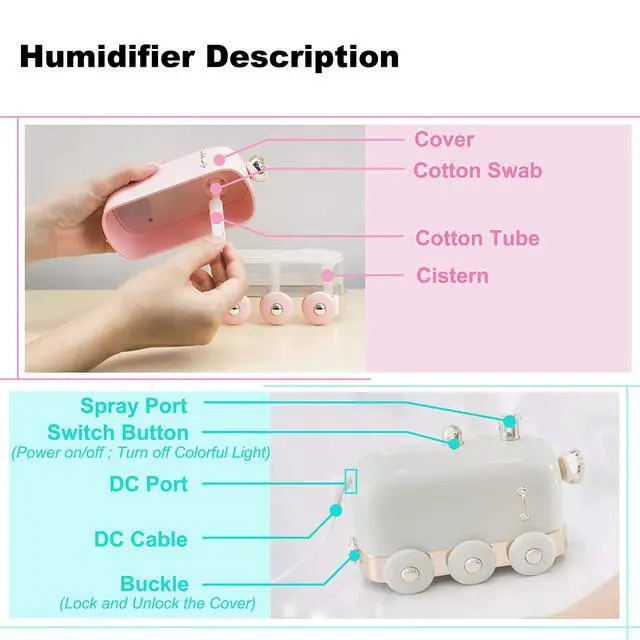 Alt view image 2 of 5 - Portable Mini Humidifier, 300ml Cute Train Small Humidifier, Cool Mist Diffuser for Desktop / Office / Bedroom, Ultra Quiet, LED Light Function, USB Charge, Auto Shut Off