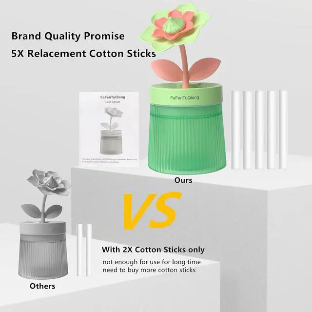 Alt view image 6 of 6 - Desk Mini Humidifier, Personal Small Humidifier Diffuser 260ml Portable with Colorful Light Cool Mist,Quiet, Auto Off, Top Fill Air Humidifiers,for Plants,Home,Office,Travel,Work,Women, Birthday