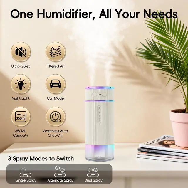 Alt view image 3 of 7 - Portable Small Humidifiers for Travel, Mini Air Ultrasonic Humidifier with Filter Element - Cool Mist, Whisper Quiet, Nightlight, 350ML Tank, Car Modes, Perfect for Baby, Bedroom, Hotel, Desk, Plants