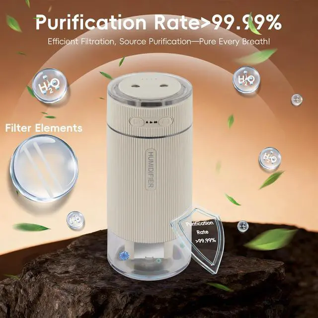 Alt view image 5 of 7 - Portable Small Humidifiers for Travel, Mini Air Ultrasonic Humidifier with Filter Element - Cool Mist, Whisper Quiet, Nightlight, 350ML Tank, Car Modes, Perfect for Baby, Bedroom, Hotel, Desk, Plants