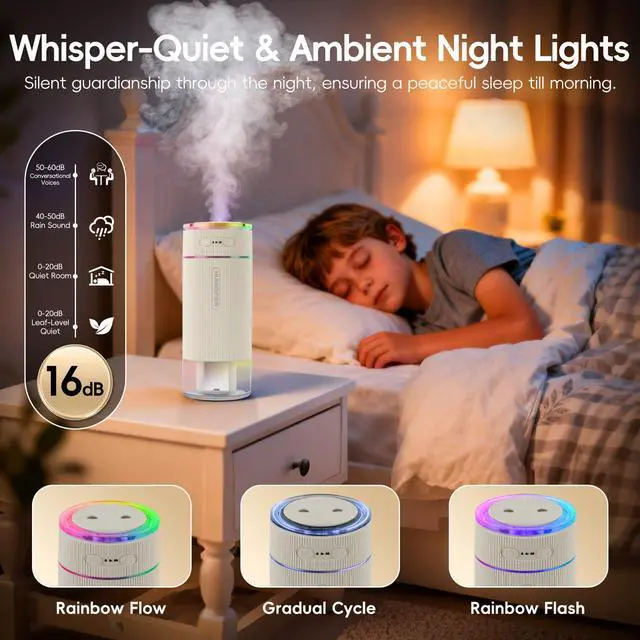 Alt view image 6 of 7 - Portable Small Humidifiers for Travel, Mini Air Ultrasonic Humidifier with Filter Element - Cool Mist, Whisper Quiet, Nightlight, 350ML Tank, Car Modes, Perfect for Baby, Bedroom, Hotel, Desk, Plants