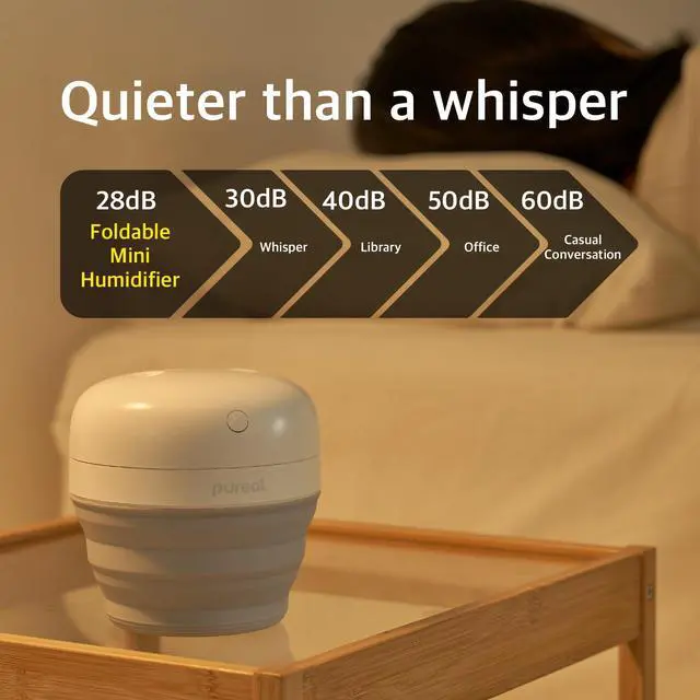 Alt view image 4 of 6 - Foldable Mini Humidifier, 500ML Portable Small Cool Mist for up to 10 Hrs, for Baby Bedroom Travel Office Home, Auto Shut-Off, 3 Mist Modes, Super Quiet