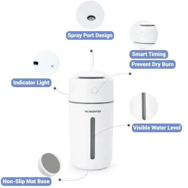 Alt view image 3 of 4 - Personal Ultrasonic Cool Mist Humidifier for Car Bedroom Office, Portable Rechargeable Travel Humidifier for Car & Desk, with 7 Color Lights, Battery Powered
