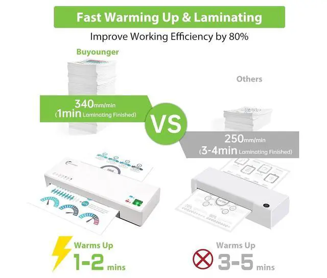 Alt view image 2 of 7 - Laminator Machine with 40 Laminating Sheets, A4 Laminator Thermal and Cold with Paper Trimmer & Corner Rounder, 9-Inch Laminating Machine for Home School Office