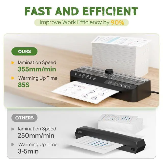 Alt view image 3 of 7 - 9-Inch Laminator Machine,A4 Cold & Thermal Laminator Machine,85-Second Quick Heat-Up,Thermal Lamination ABS Jam-Release,40 Pouches,Paper Cutter & Corner Rounder - Perfect for Teachers, Home & Office