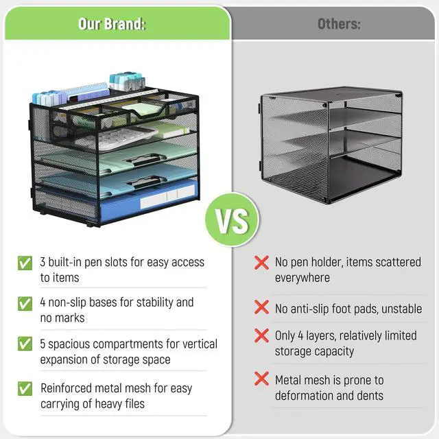 Alt view image 4 of 7 - 5 Tier Mesh Desk Organizer with Adjustable Compartments - Stackable Letter Tray with Built-in Pen Holder & Handles - Desktop File Storage for Office, Home, School Supplies - Black