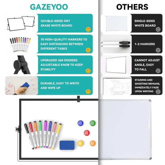 Alt view image 3 of 6 - Dry Erase White Board, Magnetic Desktop Whiteboard 16 x 12inch with Stand, 10 Markers, 4 Magnets and 1 Eraser, Portable Double-Sided White Board for Kids Drawing, Office, Home, School - Black
